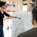 Exploring the Benefits of Simbramento in Modern Practices